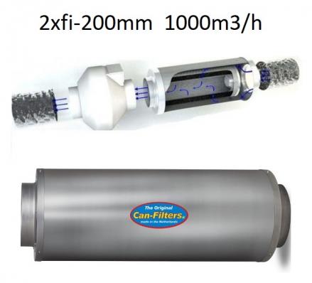Can-Filters фильтр угольный линейный 2xfi-200mm, 1000m3/h