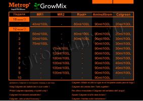 METROP Grow Fertilizer MR1 5 л