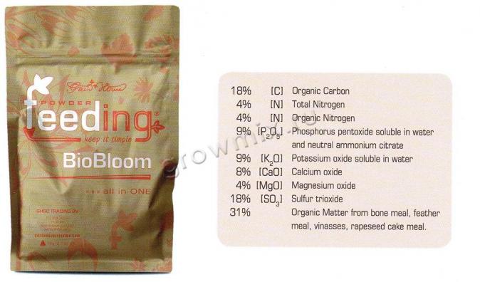 Powder Feeding BioBloom 1 кг